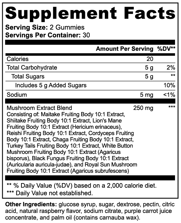 Premium Mushroom Extract Complex